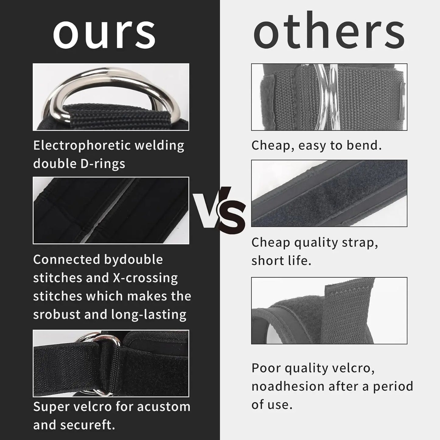 Ankle Straps Resistance Bands Set Fitness