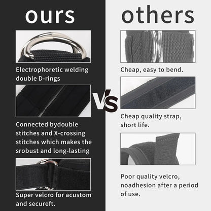 Ankle Straps Resistance Bands Set Fitness