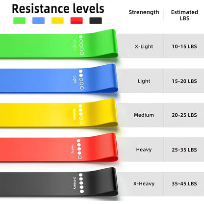 Resistance Bands 5LB,15LB,20LB,30LB,40LB